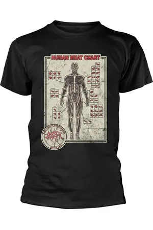 Cattle Decapitation Camiseta de - Human Meat Chart - S XXL - para Hombre